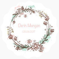 Derin Mungan